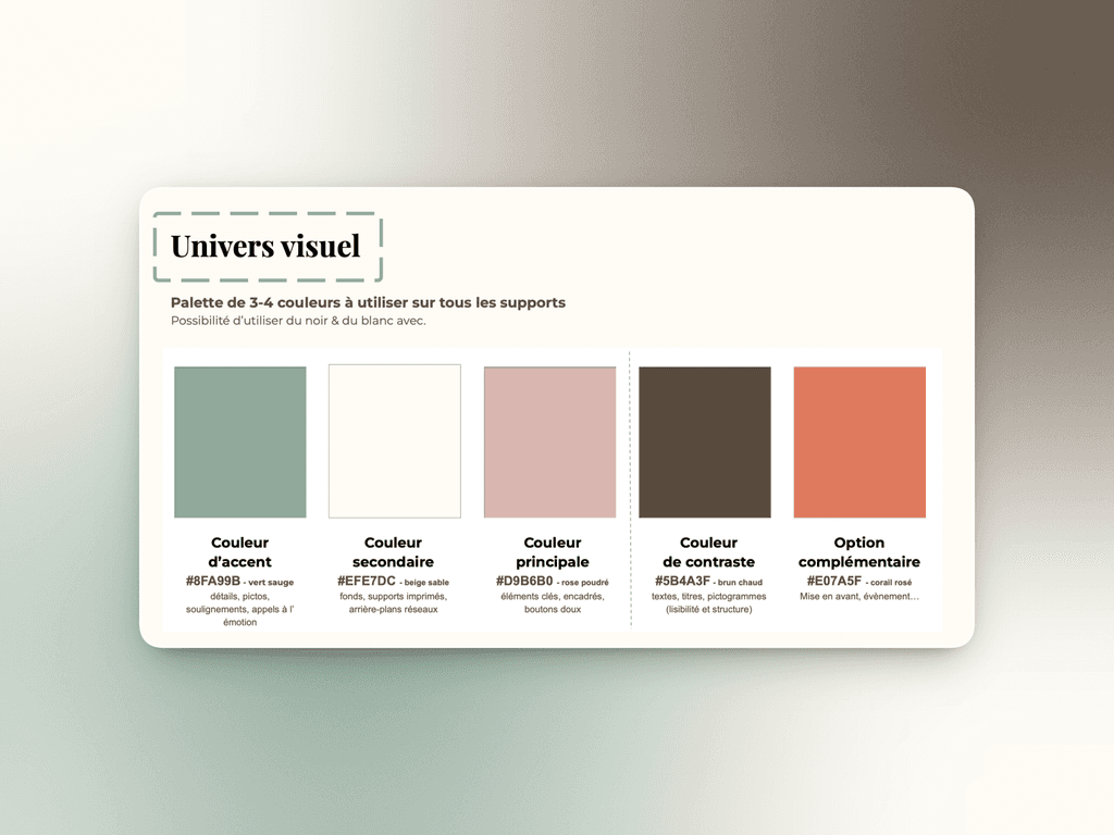 Wellness Practitioner — photo